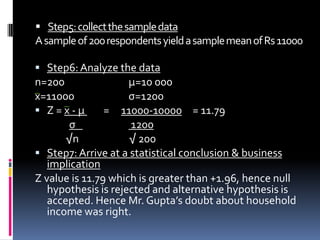  Step5:collectthesampledata
Asampleof200respondentsyieldasamplemeanofRs11000
 Step6:Analyze the data
n=200 µ=10 000
x=11000 σ=1200
 Z = x - µ = 11000-10000 = 11.79
σ 1200
√n √ 200
 Step7:Arrive at a statistical conclusion & business
implication
Z value is 11.79 which is greater than +1.96, hence null
hypothesis is rejected and alternative hypothesis is
accepted. Hence Mr. Gupta’s doubt about household
income was right.
 