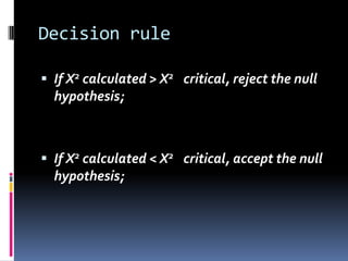 Decision rule
 If X2 calculated > X2 critical, reject the null
hypothesis;
 If X2 calculated < X2 critical, accept the null
hypothesis;
 