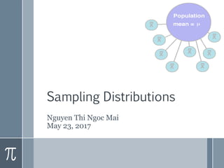 Sampling Distributions
Nguyen Thi Ngoc Mai
May 23, 2017
 