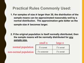 Sampling Distributions.pptx