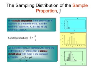 Chapter one on sampling distributions.ppt