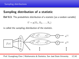 Sampling Distribution Ex sampling_distributions in inferential statistics.pdf
