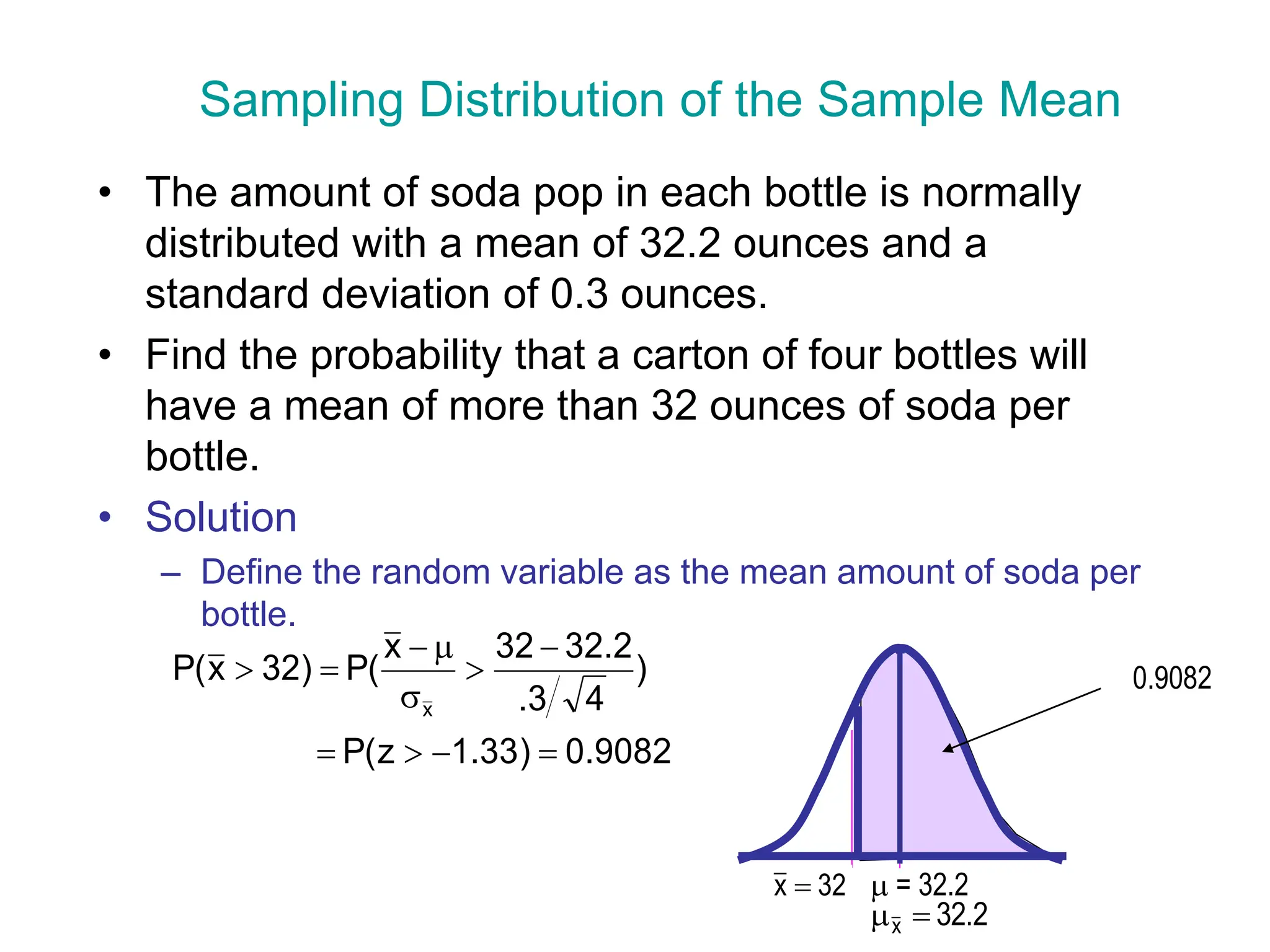  = 32.2
x = 32
• The amount of soda pop in each bottle is normally
distributed with a mean of 32.2 ounces and a
standard deviation of 0.3 ounces.
• Find the probability that a carton of four bottles will
have a mean of more than 32 ounces of soda per
bottle.
• Solution
– Define the random variable as the mean amount of soda per
bottle.
9082
.
0
)
33
.
1
z
(
P
)
4
3
.
2
.
32
32
x
(
P
)
32
x
(
P
x











32
x 
0.9082
2
.
32
x 

Sampling Distribution of the Sample Mean
 
