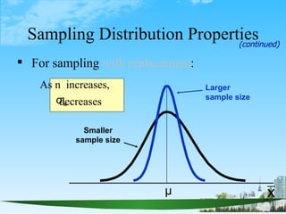 Sampling Distribution Properties ,[object Object],[object Object],[object Object],Larger sample size Smaller sample size (continued) 