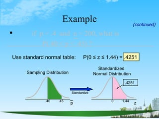 Example ,[object Object],[object Object],z .45 1.44 .4251 Standardize Sampling Distribution Standardized  Normal Distribution (continued) Use standard normal table:  P(0 ≤ z ≤ 1.44) = .4251 .40 0 p 
