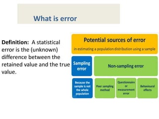 What is error
Definition: A statistical
error is the (unknown)
difference between the
retained value and the true
value.
 