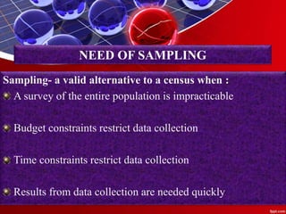NEED OF SAMPLING
Sampling- a valid alternative to a census when :
A survey of the entire population is impracticable
Budget constraints restrict data collection
Time constraints restrict data collection
Results from data collection are needed quickly
 