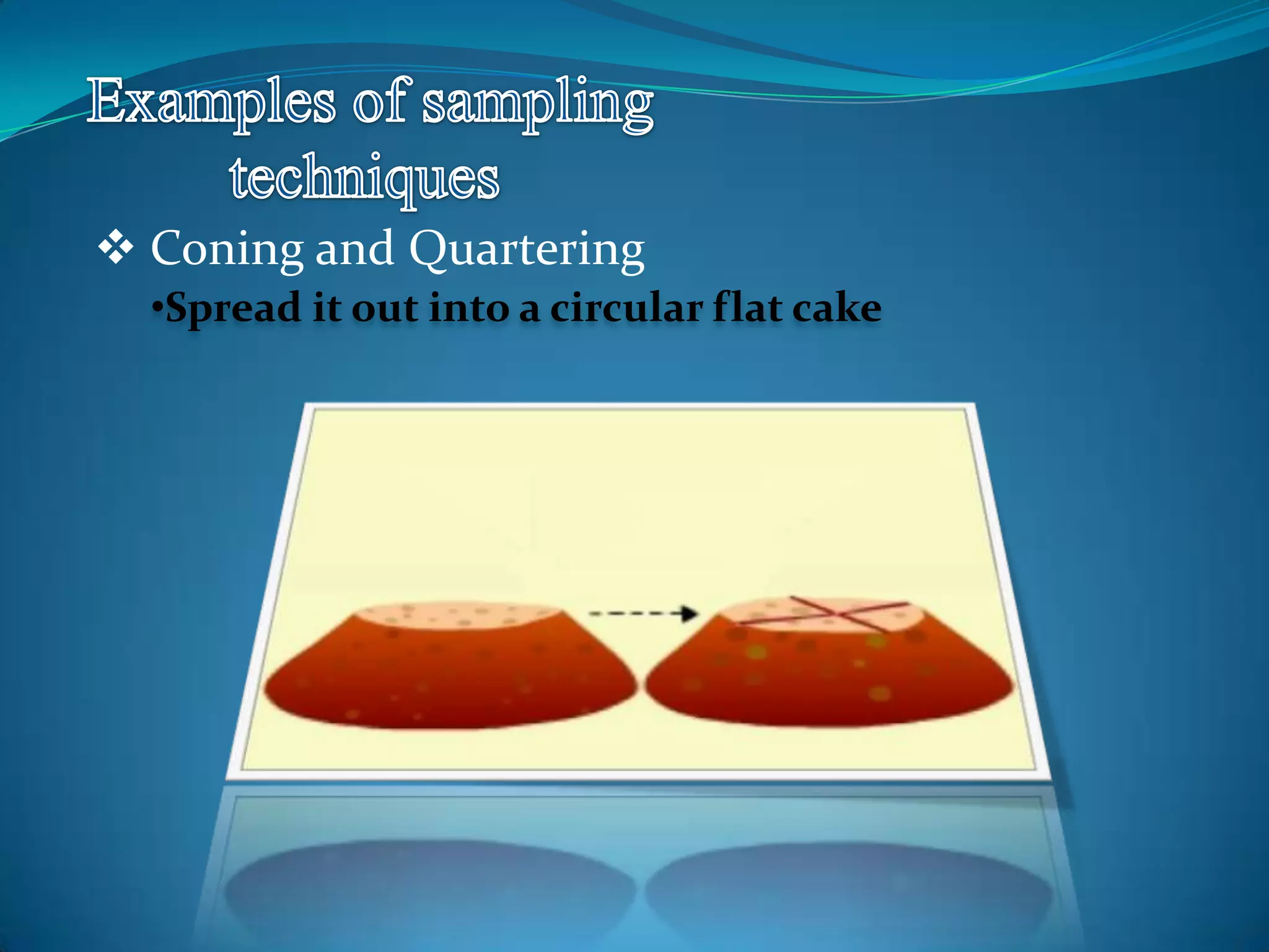  Coning and Quartering
•Spread it out into a circular flat cake
 
