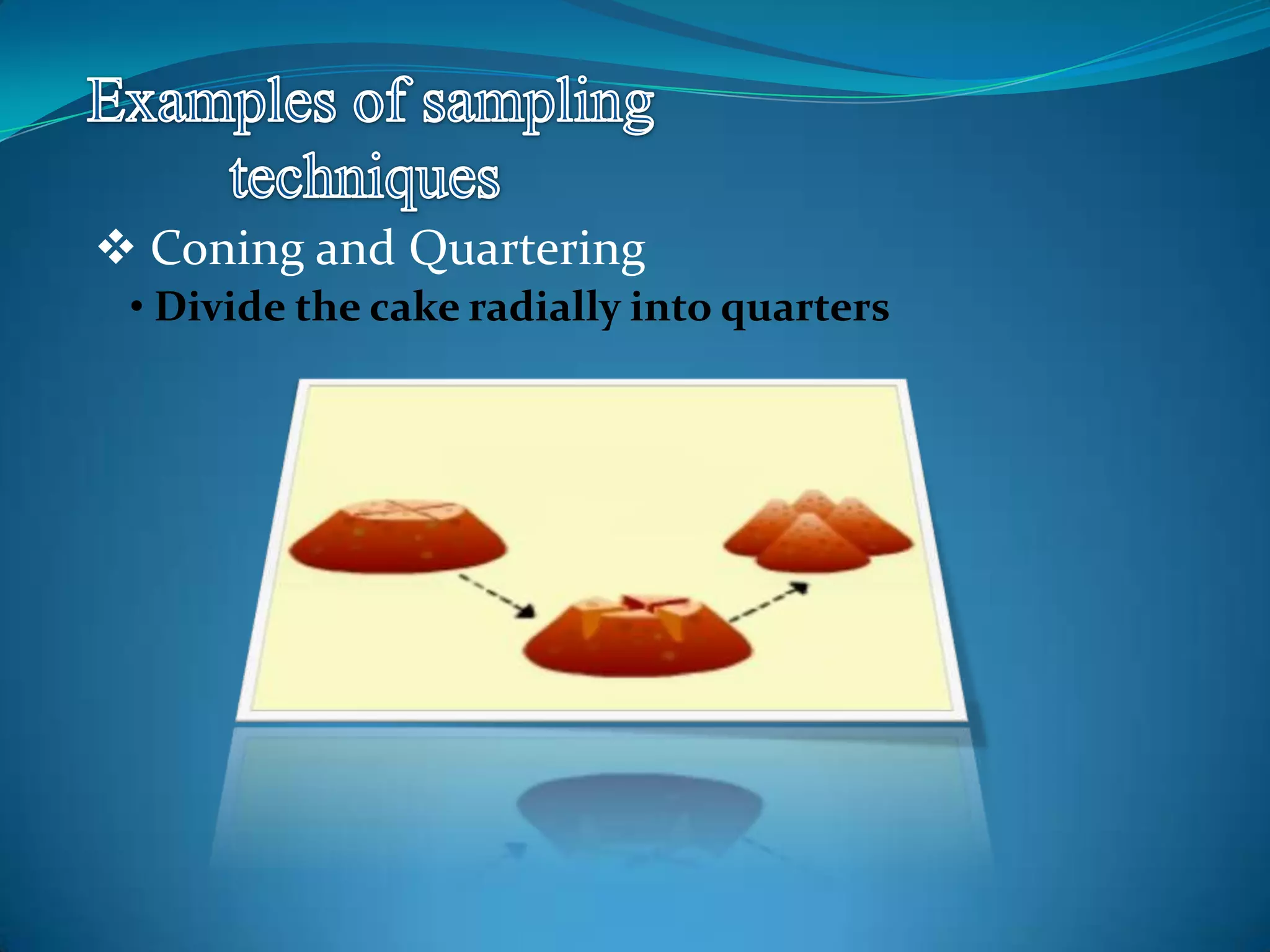  Coning and Quartering
• Divide the cake radially into quarters
 