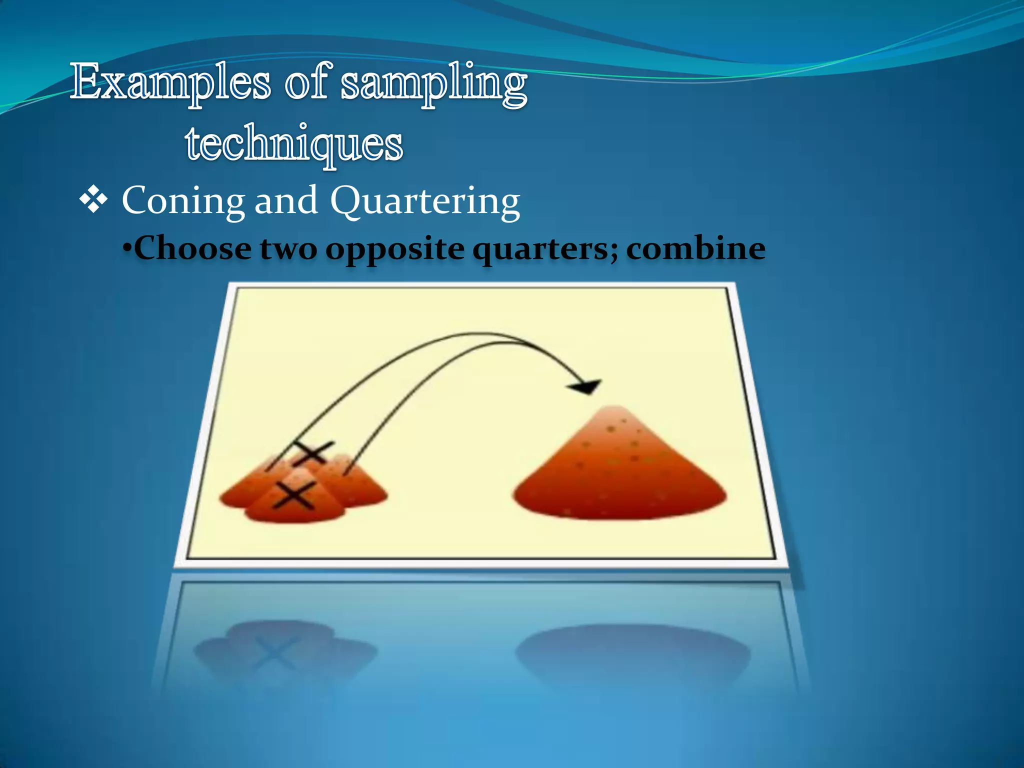  Coning and Quartering
•Choose two opposite quarters; combine
 
