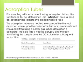 Adsorption Tubes
For sampling with enrichment using adsorption tubes, the
substances to be determined are adsorbed onto a solid
collection phase (adsorbent) placed inside a tube
The adsorption tubes are heated in a compatible thermal
desorber, whereupon the collected substances are transferred
into a cold trap using a carrier gas. When desorption is
complete, the cold trap is heated abruptly and thereby
transferring the sample onto the GC column for subsequent
separation
Chapter: Sampling and Analysis of Gases and Vapours, DOI: .13140/2.1.1036.1925
 