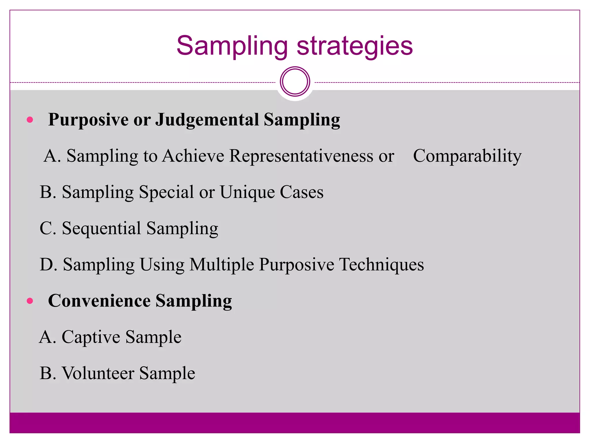 Sampling strategies
 Purposive or Judgemental Sampling
A. Sampling to Achieve Representativeness or Comparability
B. Sampling Special or Unique Cases
C. Sequential Sampling
D. Sampling Using Multiple Purposive Techniques
 Convenience Sampling
A. Captive Sample
B. Volunteer Sample
 