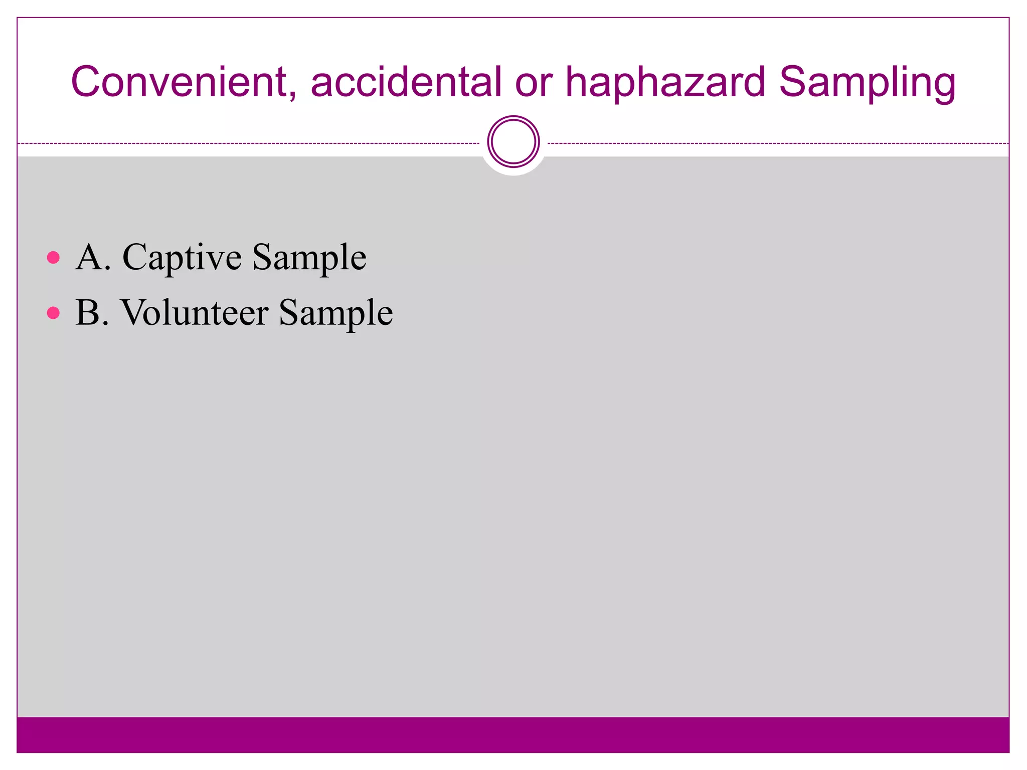 Convenient, accidental or haphazard Sampling
 A. Captive Sample
 B. Volunteer Sample
 