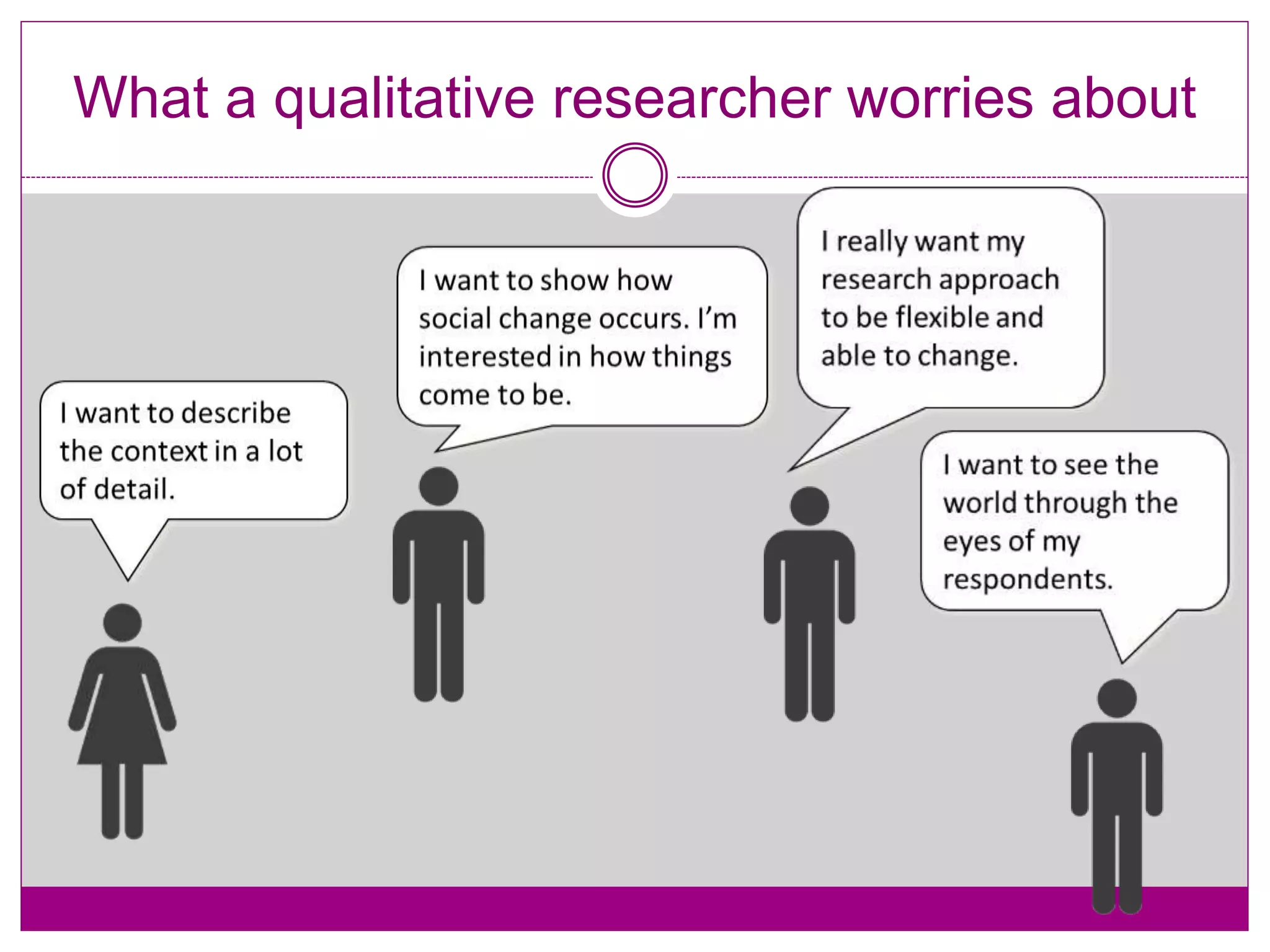 What a qualitative researcher worries about
 