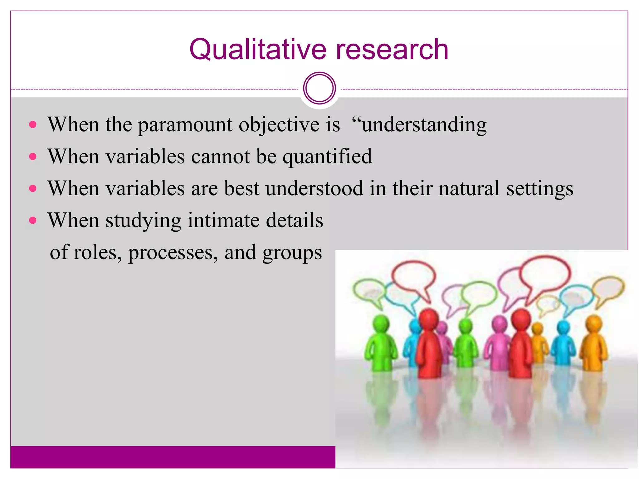 Qualitative research
 When the paramount objective is “understanding
 When variables cannot be quantified
 When variables are best understood in their natural settings
 When studying intimate details
of roles, processes, and groups
 