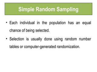 Sampling Techniques used in Research.pptx