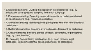 Institutional Sampling SAMPLING IN RESEARCH METHODOLOGY IN LAW.pptx