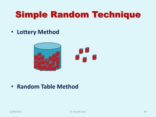 Simple Random Technique
 • Lottery Method




 • Random Table Method


12/08/2012          Dr. Kusum Gaur   44
 