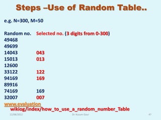Steps –Use of Random Table..
e.g. N=300, M=50

Random no. Selected no. (3 digits from 0-300)
49468
49699
14043        043
15013        013
12600
33122        122
94169        169
89916
74169        169
32007        007
www.evaluation
  wikiog/index/how_to_use_a_random_number_Table
  12/08/2012             Dr. Kusum Gaur           47
 