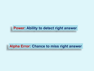 Power: Ability to detect right answer



Alpha Error: Chance to miss right answer
 