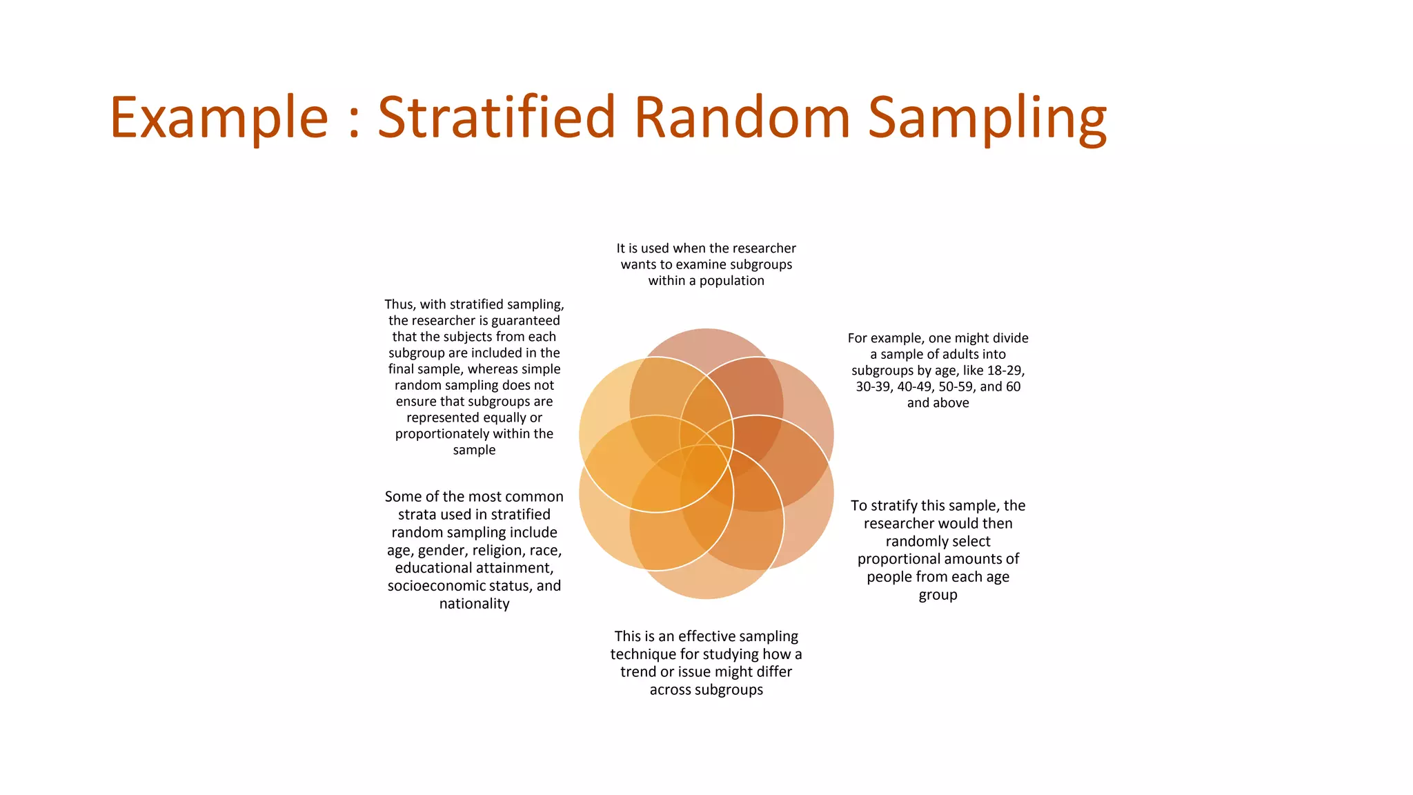 Example : Stratified Random Sampling
It is used when the researcher
wants to examine subgroups
within a population
For example, one might divide
a sample of adults into
subgroups by age, like 18-29,
30-39, 40-49, 50-59, and 60
and above
To stratify this sample, the
researcher would then
randomly select
proportional amounts of
people from each age
group
This is an effective sampling
technique for studying how a
trend or issue might differ
across subgroups
Some of the most common
strata used in stratified
random sampling include
age, gender, religion, race,
educational attainment,
socioeconomic status, and
nationality
Thus, with stratified sampling,
the researcher is guaranteed
that the subjects from each
subgroup are included in the
final sample, whereas simple
random sampling does not
ensure that subgroups are
represented equally or
proportionately within the
sample
 