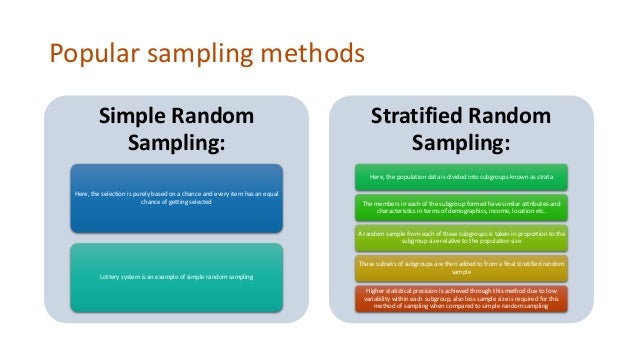 What Are Simple Random Sampling and Stratified Random Sampling Analyt…