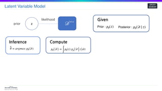 Latent Variable Model
GROOT
SEMINAR
zprior
likelihood
^𝜃 = 𝑎𝑟𝑔𝑚𝑎𝑥 𝑝𝜃(𝒟)
Inference
𝑝𝜃( 𝒟) =
∫
𝑝𝜃(𝑧) 𝑝 𝜃( 𝒟 𝑧) 𝑑𝑧
Compute
Given
Prior : 𝑝𝜃(𝑧) Posterior : 𝑝𝜃(𝒟| 𝑧)
𝒟
Data
 