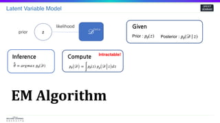 Latent Variable Model
GROOT
SEMINAR
zprior
likelihood
^𝜃 = 𝑎𝑟𝑔𝑚𝑎𝑥 𝑝𝜃(𝒟)
Inference
𝑝𝜃( 𝒟) =
∫
𝑝𝜃(𝑧) 𝑝 𝜃( 𝒟 𝑧) 𝑑𝑧
Compute Intractable!
Given
Prior : 𝑝𝜃(𝑧) Posterior : 𝑝𝜃(𝒟| 𝑧)
𝒟
Data
EM	Algorithm
 