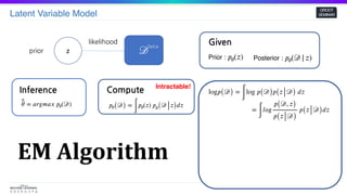 Latent Variable Model
GROOT
SEMINAR
zprior
likelihood
^𝜃 = 𝑎𝑟𝑔𝑚𝑎𝑥 𝑝𝜃(𝒟)
Inference
𝑝𝜃( 𝒟) =
∫
𝑝𝜃(𝑧) 𝑝 𝜃( 𝒟 𝑧) 𝑑𝑧
Compute Intractable!
Given
Prior : 𝑝𝜃(𝑧) Posterior : 𝑝𝜃(𝒟| 𝑧)
𝒟
Data
EM	Algorithm
log𝑝( 𝒟) =
∫
log 𝑝( 𝒟) 𝑝( 𝑧 𝒟) 𝑑𝑧
                         =
∫
𝑙𝑜𝑔
𝑝( 𝒟, 𝑧)
𝑝( 𝑧 𝒟)
 𝑝( 𝑧 𝒟) 𝑑𝑧
 
