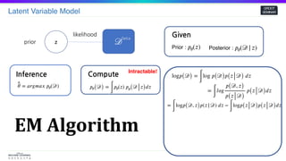 Latent Variable Model
GROOT
SEMINAR
zprior
likelihood
^𝜃 = 𝑎𝑟𝑔𝑚𝑎𝑥 𝑝𝜃(𝒟)
Inference
𝑝𝜃( 𝒟) =
∫
𝑝𝜃(𝑧) 𝑝 𝜃( 𝒟 𝑧) 𝑑𝑧
Compute Intractable!
Given
Prior : 𝑝𝜃(𝑧) Posterior : 𝑝𝜃(𝒟| 𝑧)
𝒟
Data
EM	Algorithm
log𝑝( 𝒟) =
∫
log 𝑝( 𝒟) 𝑝( 𝑧 𝒟) 𝑑𝑧
                         =
∫
𝑙𝑜𝑔
𝑝( 𝒟, 𝑧)
𝑝( 𝑧 𝒟)
 𝑝( 𝑧 𝒟) 𝑑𝑧
=
∫
log𝑝( 𝒟, 𝑧) 𝑝(𝑧| 𝒟) 𝑑𝑧 −
∫
log𝑝( 𝑧 𝒟) 𝑝( 𝑧 𝒟) 𝑑𝑧
 