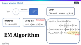 Latent Variable Model
GROOT
SEMINAR
zprior
likelihood
^𝜃 = 𝑎𝑟𝑔𝑚𝑎𝑥 𝑝𝜃(𝒟)
Inference
𝑝𝜃( 𝒟) =
∫
𝑝𝜃(𝑧) 𝑝 𝜃( 𝒟 𝑧) 𝑑𝑧
Compute Intractable!
Given
Prior : 𝑝𝜃(𝑧) Posterior : 𝑝𝜃(𝒟| 𝑧)
𝒟
Data
EM	Algorithm
log𝑝( 𝒟) =
∫
log 𝑝( 𝒟) 𝑝( 𝑧 𝒟) 𝑑𝑧
                         =
∫
𝑙𝑜𝑔
𝑝( 𝒟, 𝑧)
𝑝( 𝑧 𝒟)
 𝑝( 𝑧 𝒟) 𝑑𝑧
=
∫
log𝑝( 𝒟, 𝑧) 𝑝(𝑧| 𝒟) 𝑑𝑧 −
∫
log𝑝( 𝑧 𝒟) 𝑝( 𝑧 𝒟) 𝑑𝑧
= 𝔼𝑝( 𝑧 𝒟)[log𝑝( 𝒟, 𝑧)] + 𝐻 ≥ 𝔼𝑝( 𝑧 𝒟)[log𝑝( 𝒟, 𝑧)]
E-Step
 