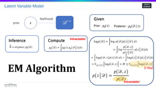 Latent Variable Model
GROOT
SEMINAR
zprior
likelihood
^𝜃 = 𝑎𝑟𝑔𝑚𝑎𝑥 𝑝𝜃(𝒟)
Inference
𝑝𝜃( 𝒟) =
∫
𝑝𝜃(𝑧) 𝑝 𝜃( 𝒟 𝑧) 𝑑𝑧
Compute Intractable!
Given
Prior : 𝑝𝜃(𝑧) Posterior : 𝑝𝜃(𝒟| 𝑧)
𝒟
Data
EM	Algorithm
log𝑝( 𝒟) =
∫
log 𝑝( 𝒟) 𝑝( 𝑧 𝒟) 𝑑𝑧
                         =
∫
𝑙𝑜𝑔
𝑝( 𝒟, 𝑧)
𝑝( 𝑧 𝒟)
 𝑝( 𝑧 𝒟) 𝑑𝑧
=
∫
log𝑝( 𝒟, 𝑧) 𝑝(𝑧| 𝒟) 𝑑𝑧 −
∫
log𝑝( 𝑧 𝒟) 𝑝( 𝑧 𝒟) 𝑑𝑧
= 𝔼𝑝( 𝑧 𝒟)[log𝑝( 𝒟, 𝑧)] + 𝐻 ≥ 𝔼𝑝( 𝑧 𝒟)[log𝑝( 𝒟, 𝑧)]
E-Step
𝑝( 𝑧 𝒟) =
𝑝( 𝒟, 𝑧)
𝑝(𝒟)
Intractable!
 