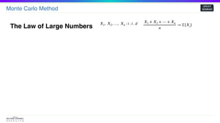 Monte Carlo Method
GROOT
SEMINAR
The Law of Large Numbers
𝑋1 + 𝑋2 + ⋯ + 𝑋𝑛
𝑛
→ 𝔼[𝑋𝑖]𝑋1,  𝑋2, …,  𝑋𝑛 : 𝑖 . 𝑖 . 𝑑
 