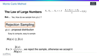 Monte Carlo Method
GROOT
SEMINAR
The Law of Large Numbers
𝑋1 + 𝑋2 + ⋯ + 𝑋𝑛
𝑛
→ 𝔼[𝑋𝑖]𝑋1,  𝑋2, …,  𝑋𝑛 : 𝑖 . 𝑖 . 𝑑
But… Yes, How do we sample from ?𝑝(𝑥)
: proposal distribution𝑞(𝑥)
Rejection Sampling
Easy to compute, easy to sample
𝑀𝑞(𝑥) ≥ ~𝑝(𝑥)
If , we reject the sample, otherwise we accept it𝑢 >
~𝑝(𝑥)
𝑀𝑞(𝑥)
 
