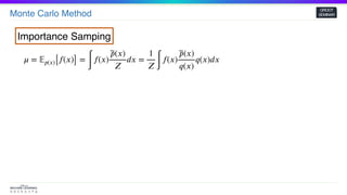 Monte Carlo Method
GROOT
SEMINAR
𝜇 = 𝔼𝑝(𝑥)[ 𝑓(𝑥)] =
∫
𝑓(𝑥)
~𝑝(𝑥)
𝑍
𝑑𝑥 =
1
𝑍 ∫
𝑓(𝑥)
~𝑝(𝑥)
𝑞(𝑥)
𝑞(𝑥)𝑑𝑥
Importance Samping
 