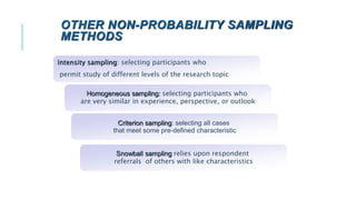 Pre Sampling Strategy SAMPLING METHOD----.pptx