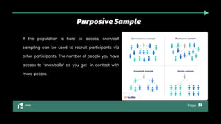 If the population is hard to access, snowball
sampling can be used to recruit participants via
other participants. The number of people you have
access to “snowballs” as you get in contact with
more people.
CGCI Page
 