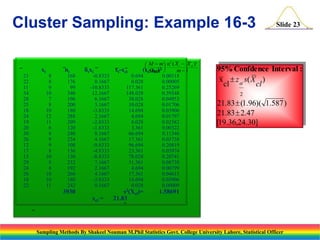Sampling methods | PPTX