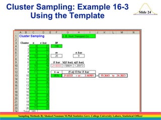 Folder Cluster Sampling Example Sampling methods | PPTX