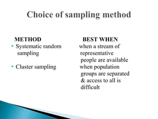 METHOD BEST WHEN
 Systematic random when a stream of
sampling representative
people are available
 Cluster sampling when population
groups are separated
& access to all is
difficult
 