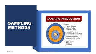 SAMPLING
METHODS
8/16/2020 Slide Copyright - econofun 1
 