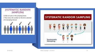 8/16/2020 Slide Copyright - econofun 15
 