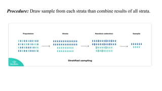 Procedure: Draw sample from each strata than combine results of all strata.
 