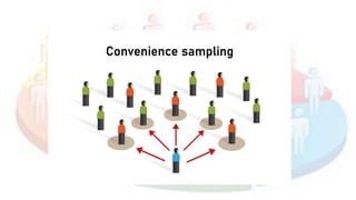 SAMPLING METHODS A CASE STUDY AND DETAILED EXPLANATION | PPTX