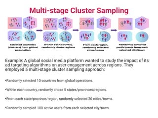 SAMPLING TECHNIQUES IN RESEARCH - types & procedure | PPTX