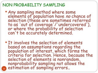 No Sampling Sign A presentation on the discussion of Sampling Methods.ppt