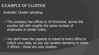 Comprehensive Overview of Sampling Techniques in Public Health Research ...