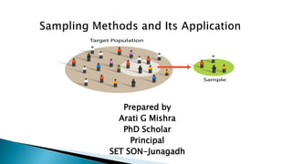 Prepared by
Arati G Mishra
PhD Scholar
Principal
SET SON-Junagadh
 