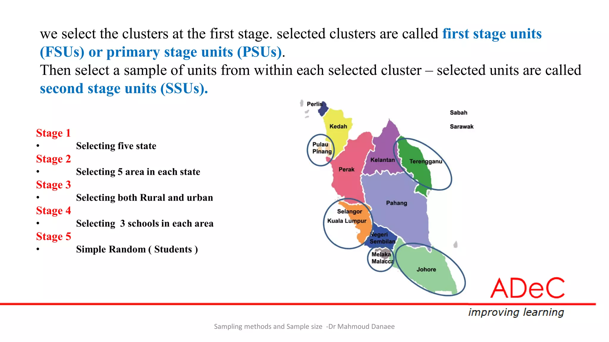 Sampling methods and Sample size -Dr Mahmoud Danaee
Stage 1
• Selecting five state
Stage 2
• Selecting 5 area in each state
Stage 3
• Selecting both Rural and urban
Stage 4
• Selecting 3 schools in each area
Stage 5
• Simple Random ( Students )
we select the clusters at the first stage. selected clusters are called first stage units
(FSUs) or primary stage units (PSUs).
Then select a sample of units from within each selected cluster – selected units are called
second stage units (SSUs).
 