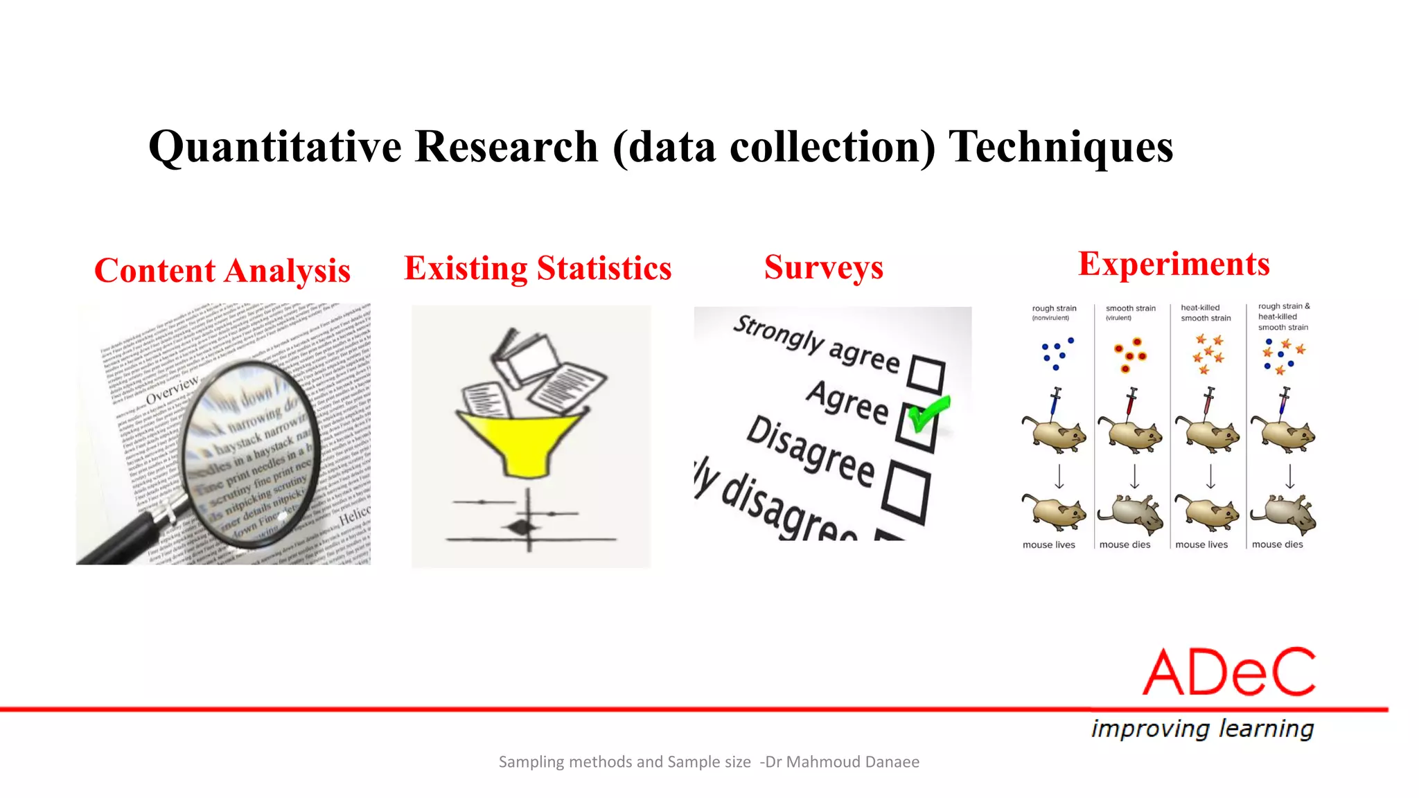 Quantitative Research (data collection) Techniques
Existing Statistics
Sampling methods and Sample size -Dr Mahmoud Danaee
ExperimentsSurveysContent Analysis
 
